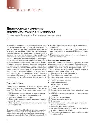Рекомендации AACE Диагностика и лечение тиреотоксикоза и гипотиреоза