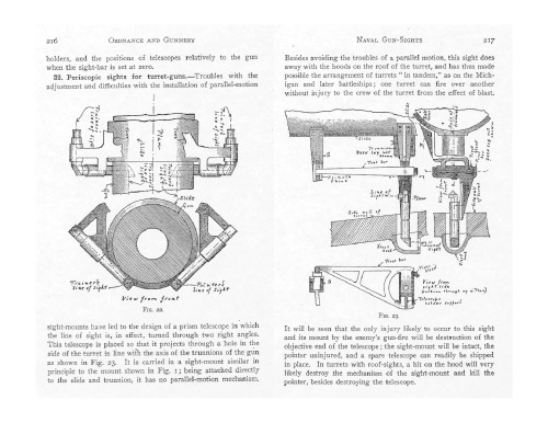 Ordnance and Gunnery - USNI Chap 12 (gunsights) Part 4