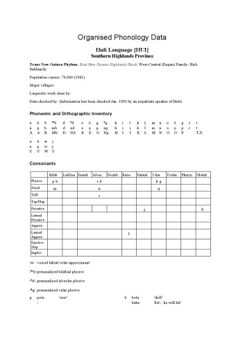 Organised Phonology Data. Huli Language [HUI]. Southern Highlands Province