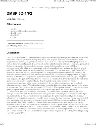 DMSP OLS global composites