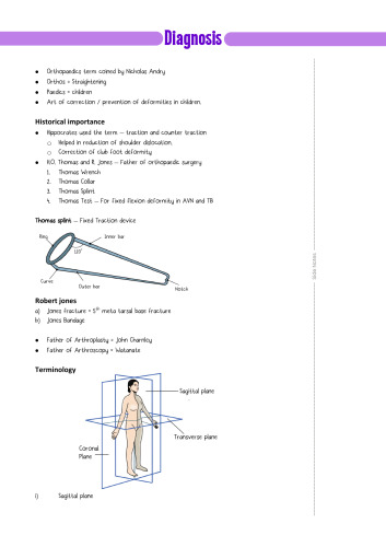 Physics Wallah MedEd Notes Orthopaedics