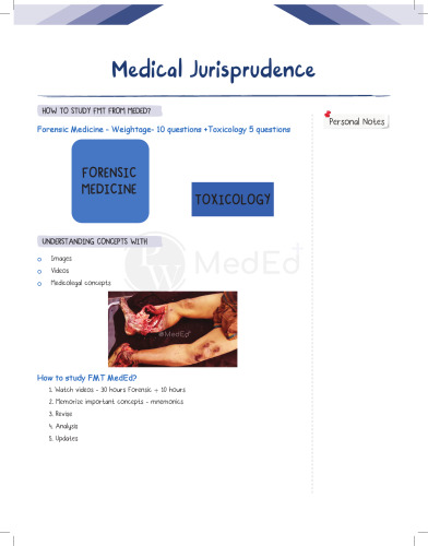 Physics Wallah MedEd Notes Forensic Medicine