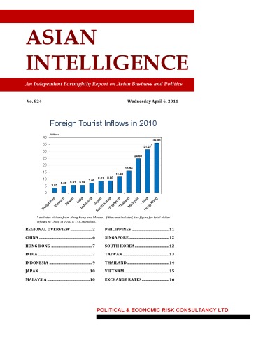 The future of travel and tourism in Asia