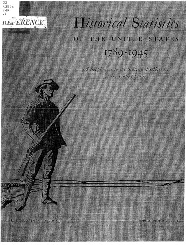 Historical Statistics of the United States 1789-1945