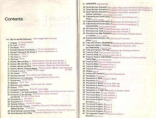 Picture Dictionary Kamus Bergambar