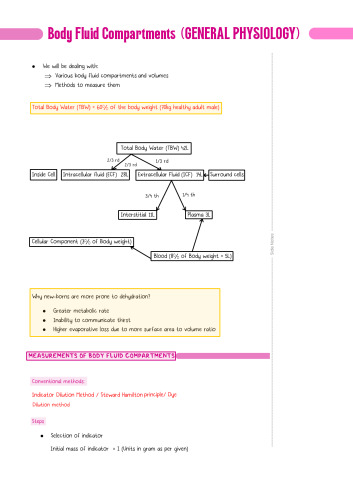Physics Wallah MedEd Notes Physiology