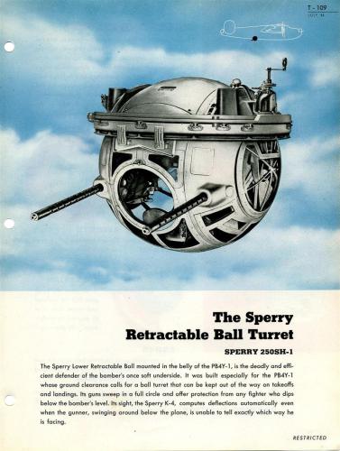 The Sperry Retractable Ball Turret. SPERRY 25GSH-1