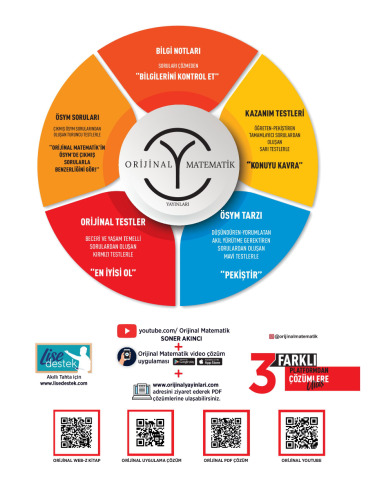 Orijinal Yayınları TYT Matematik Soru Bankası