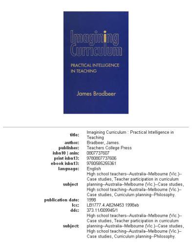 Imagining Curriculum: Practical Intelligence in Teaching