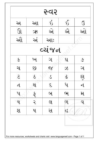 Таблица - Languagereef. Gujarati alphabets chart