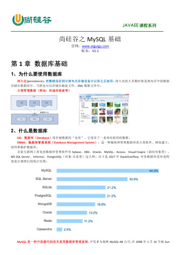 尚硅谷 Java 技术之 MySQL 基础