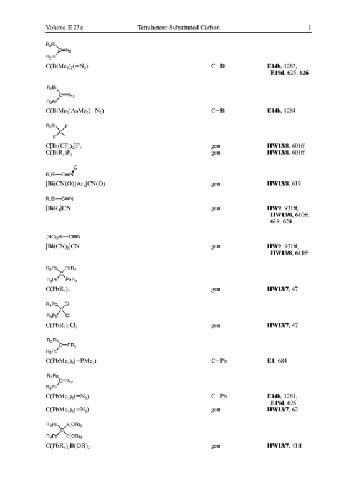 Houben-Weyl Methods in Organic Chemistry: Indexes