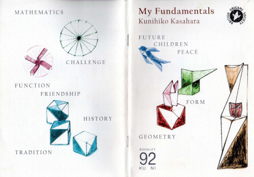 My Fundamentals