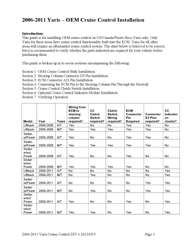 2006-2011 Toyota Yaris DIY OEM Cruise Control Install Guide