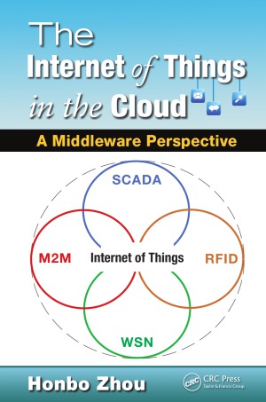 The Internet of Things in the Cloud. A Middleware Perspective