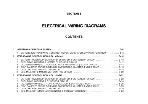 ELECTRICAL WIRING DIAGRAMS