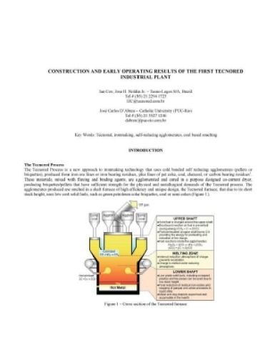 5. AISTech 2008 Прямое получение железа