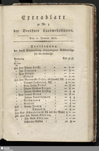 Dresdner Landwehr-Blätter
