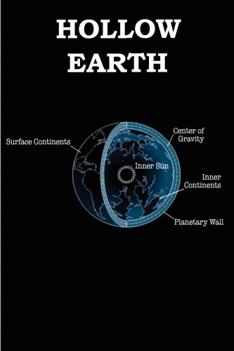 Hollow Earth