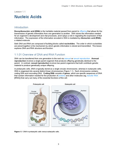 UWorld MCAT Biology