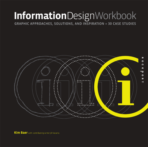 Information Design Workbook