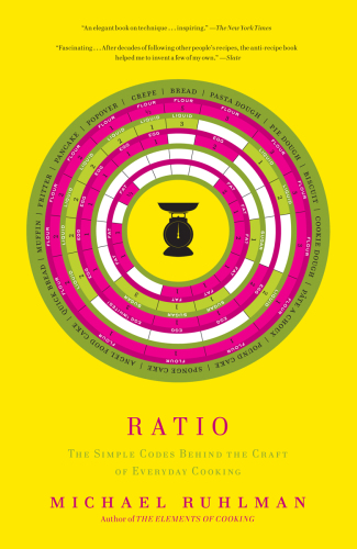 Ratio – The Simple Codes Behind the Craft of Everyday Cooking