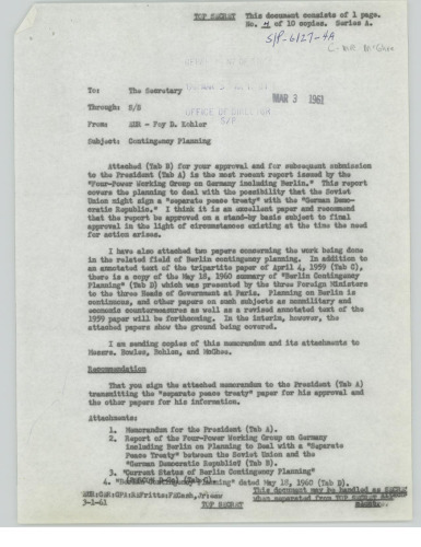 Contingency Planning, Mart 03, 1961