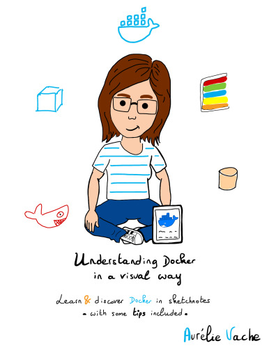 Aurélie Vache- Understanding Docker in a visual way